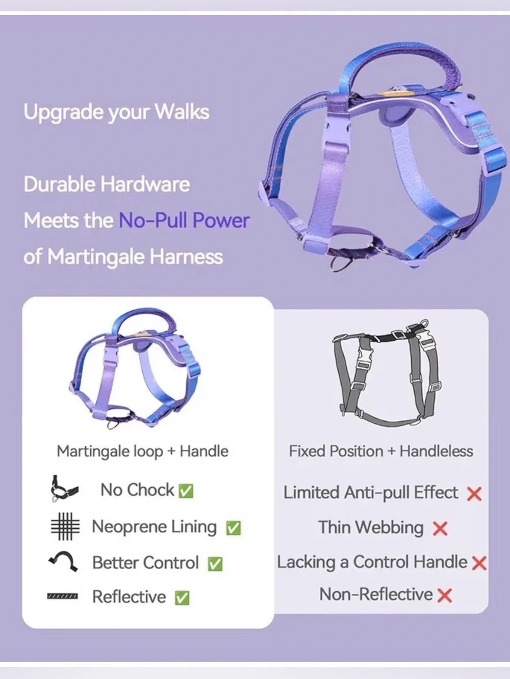 DF Pet Freedom No Pull Martingale Dog Harness